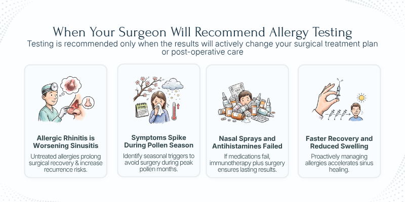Allergy Testing Before Sinus Surgery - When Your Surgeon Will Recommend Allergy Testing